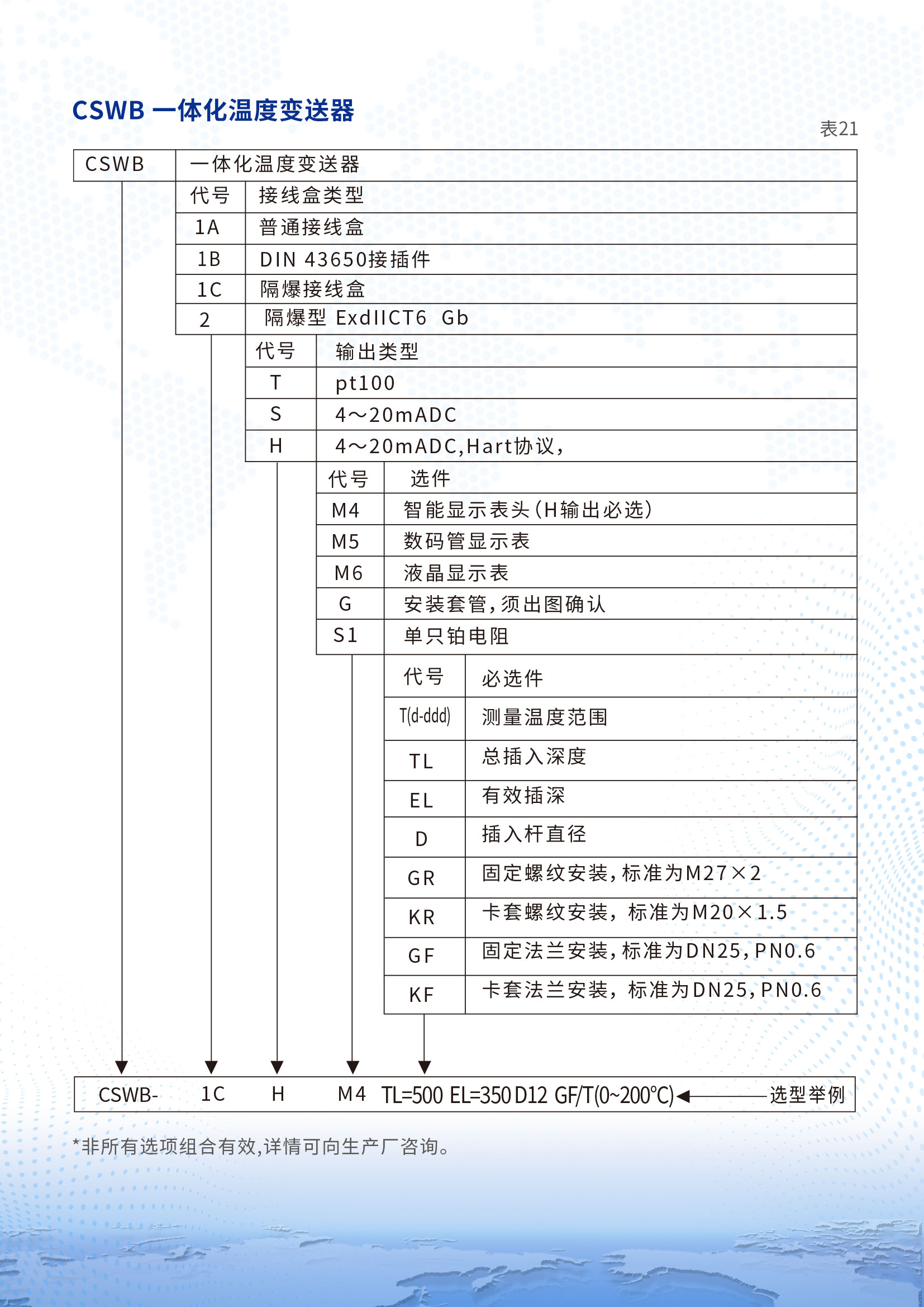 CSWB溫度變送器詳情頁(yè)2.jpg
